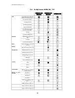 Предварительный просмотр 12 страницы Consolar CONTROL 602 Operating Instructions Manual