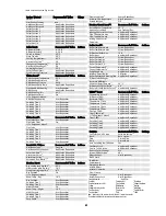 Предварительный просмотр 47 страницы Consolar CONTROL 602 Operating Instructions Manual