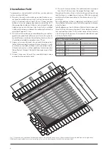 Preview for 6 page of Consolar EURO L20 Installation Instructions Manual