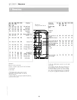 Предварительный просмотр 13 страницы Consolar SOLUS II 1000 Installation And Operating Instructions Manual