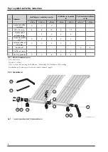 Предварительный просмотр 8 страницы Consolar TUBO II C Manual