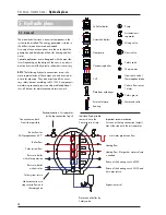 Предварительный просмотр 10 страницы Consolar VARICAL Installation Instructions And Manual