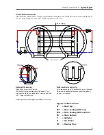 Preview for 11 page of Consolar VARICAL Installation Instructions And Manual