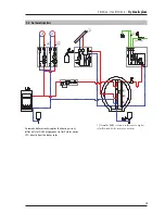 Preview for 15 page of Consolar VARICAL Installation Instructions And Manual