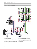 Preview for 16 page of Consolar VARICAL Installation Instructions And Manual