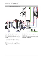 Preview for 18 page of Consolar VARICAL Installation Instructions And Manual