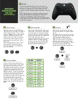 Console Customs XBOX Series MAXFIRE-SXS RAPID FIRE Instruction Manual предпросмотр