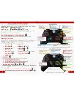 Предварительный просмотр 5 страницы ConsoleCustoms Xbox ONE MaxFire ONE v2 User Manual