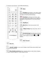 Предварительный просмотр 8 страницы Consonance D-Linear7 User Manual