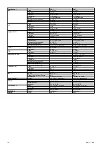 Предварительный просмотр 20 страницы Consort C561 Manual