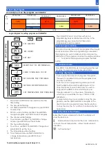 Предварительный просмотр 5 страницы Consort CN2MLSTiE Installation & Control Manual