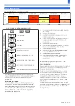 Preview for 5 page of Consort PLE050 Installation & Control Manual