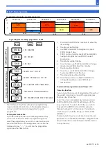 Preview for 5 page of Consort PLE050RF Installation & Control Manual