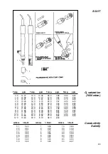 Предварительный просмотр 52 страницы Consort Z621 Manual