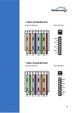 Предварительный просмотр 3 страницы Construct Pro CON9005 Instruction Manual