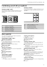 Preview for 19 page of CONSTRUCTA 4242004251378 / 1 ST User Manual And Assembly Instructions