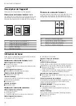 Preview for 32 page of CONSTRUCTA 4242004251378 / 1 ST User Manual And Assembly Instructions