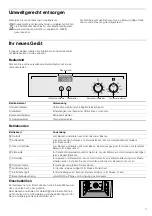 Preview for 3 page of CONSTRUCTA 9000472479 Instruction Manual