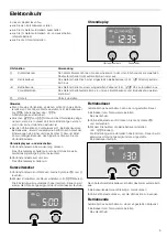 Preview for 5 page of CONSTRUCTA 9000472479 Instruction Manual