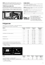 Preview for 15 page of CONSTRUCTA 9000472479 Instruction Manual