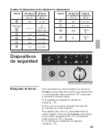 Предварительный просмотр 63 страницы CONSTRUCTA Built-in oven Instructions For Use Manual