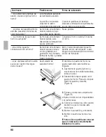 Предварительный просмотр 90 страницы CONSTRUCTA Built-in oven Instructions For Use Manual