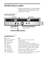 Предварительный просмотр 95 страницы CONSTRUCTA Built-in oven Instructions For Use Manual