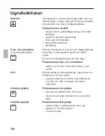 Предварительный просмотр 102 страницы CONSTRUCTA Built-in oven Instructions For Use Manual