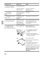 Предварительный просмотр 134 страницы CONSTRUCTA Built-in oven Instructions For Use Manual