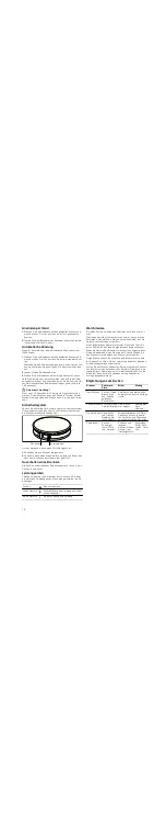 Предварительный просмотр 12 страницы CONSTRUCTA CA 16 Series Instruction Manual