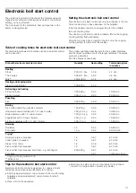 Preview for 31 page of CONSTRUCTA CA328352 Instruction Manual