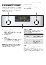 Предварительный просмотр 7 страницы CONSTRUCTA CC4M600.0 Instruction Manual