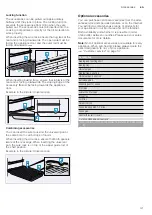 Предварительный просмотр 41 страницы CONSTRUCTA CC4M600.0 Instruction Manual