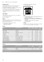 Предварительный просмотр 62 страницы CONSTRUCTA CC4M600.0 Instruction Manual