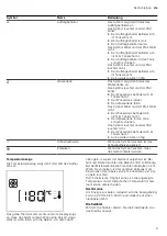 Preview for 9 page of CONSTRUCTA CC4P86660 User Manual And Installation Instructions