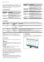 Preview for 10 page of CONSTRUCTA CC4P86660 User Manual And Installation Instructions