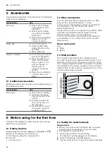 Preview for 62 page of CONSTRUCTA CC4P86660 User Manual And Installation Instructions