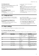 Preview for 75 page of CONSTRUCTA CC4P86660 User Manual And Installation Instructions