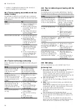 Preview for 84 page of CONSTRUCTA CC4P86660 User Manual And Installation Instructions