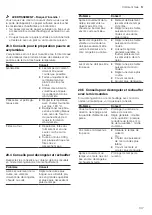 Preview for 137 page of CONSTRUCTA CC4P86660 User Manual And Installation Instructions