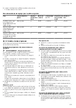 Preview for 145 page of CONSTRUCTA CC4P86660 User Manual And Installation Instructions