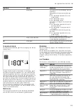 Preview for 165 page of CONSTRUCTA CC4P86660 User Manual And Installation Instructions