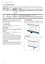 Preview for 166 page of CONSTRUCTA CC4P86660 User Manual And Installation Instructions