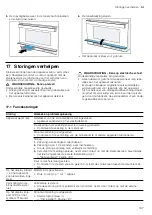 Preview for 187 page of CONSTRUCTA CC4P86660 User Manual And Installation Instructions