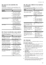 Preview for 191 page of CONSTRUCTA CC4P86660 User Manual And Installation Instructions