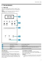 Preview for 7 page of CONSTRUCTA CC4P91260 User Manual And Installation Instructions