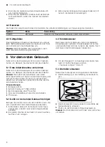 Preview for 8 page of CONSTRUCTA CC4P91260 User Manual And Installation Instructions