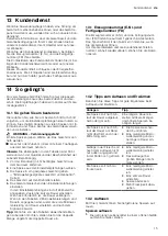 Preview for 15 page of CONSTRUCTA CC4P91260 User Manual And Installation Instructions