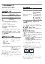 Preview for 29 page of CONSTRUCTA CC4P91260 User Manual And Installation Instructions