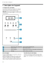 Preview for 48 page of CONSTRUCTA CC4P91260 User Manual And Installation Instructions